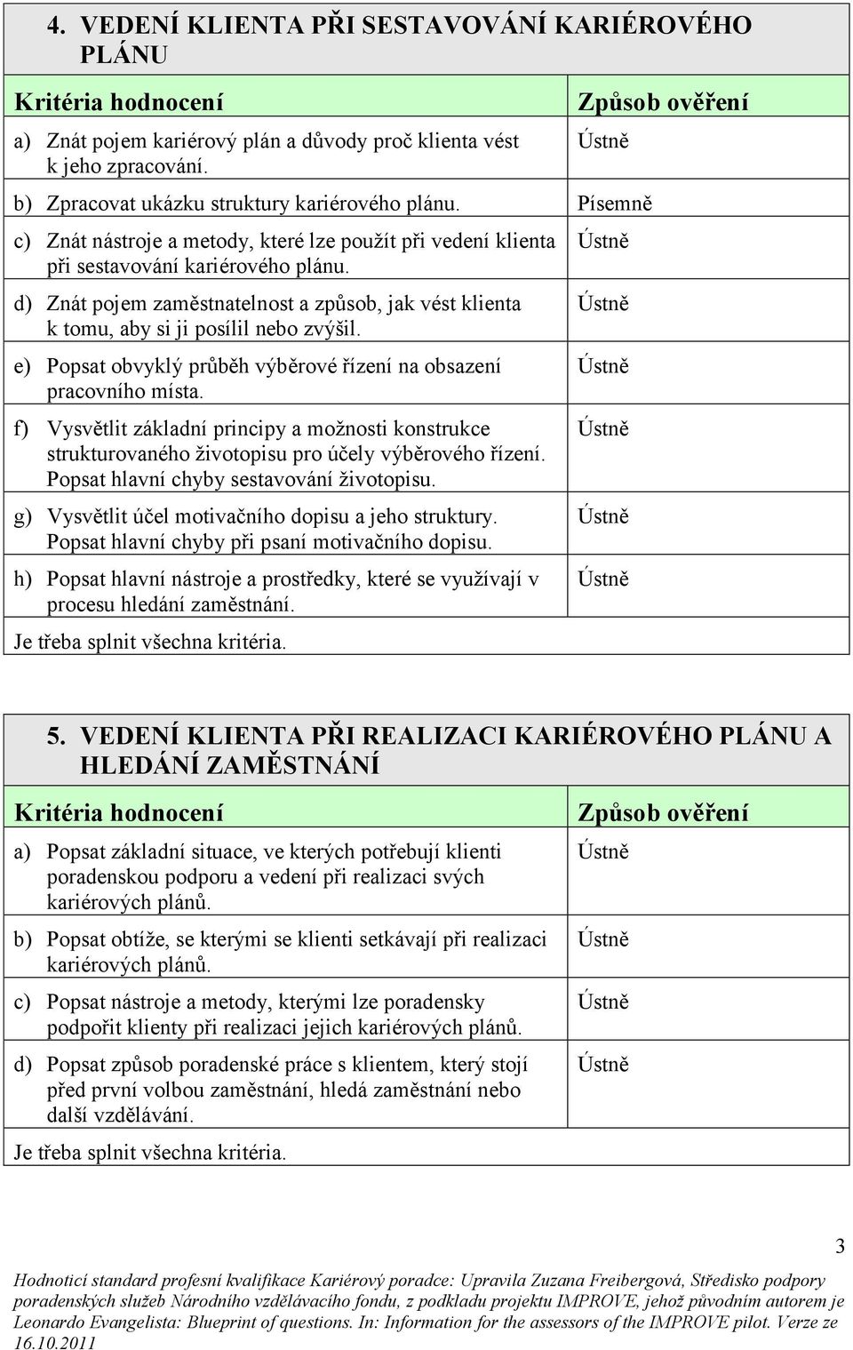 d) Znát pojem zaměstnatelnost a způsob, jak vést klienta k tomu, aby si ji posílil nebo zvýšil. e) Popsat obvyklý průběh výběrové řízení na obsazení pracovního místa.