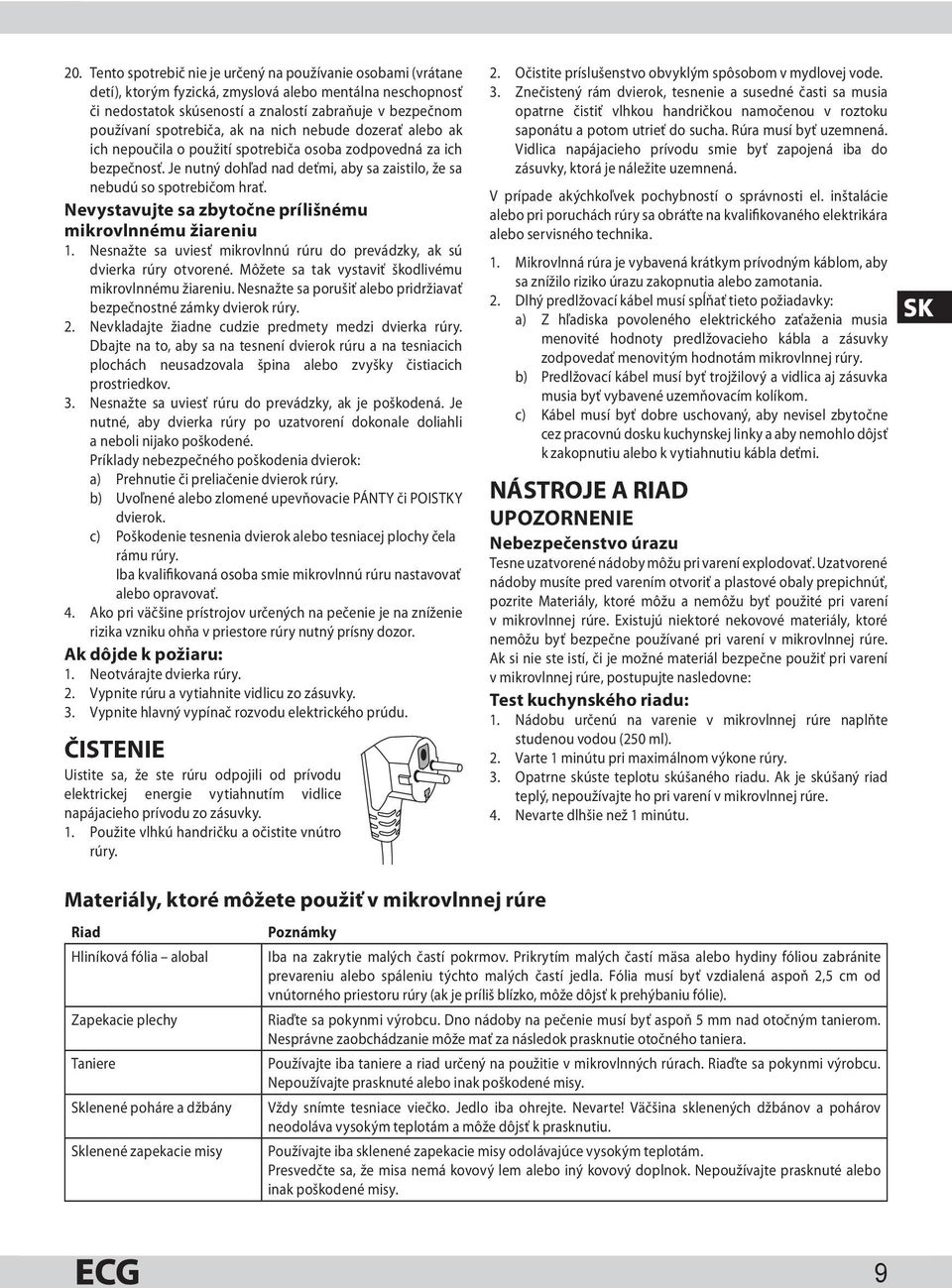 Nevystavujte sa zbytočne prílišnému mikrovlnnému žiareniu 1. Nesnažte sa uviesť mikrovlnnú rúru do prevádzky, ak sú dvierka rúry otvorené. Môžete sa tak vystaviť škodlivému mikrovlnnému žiareniu.