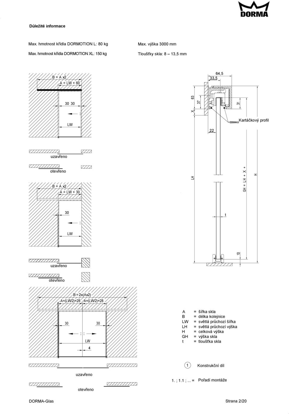 Kartáčkový profil GH = LH + X + 20 H uzavřeno otevřeno B = 2x(Ax2) A=(LW/2)+28 A=(LW/2)+28 30 30 LW 4 A B LW LH H GH t = šířka skla = délka