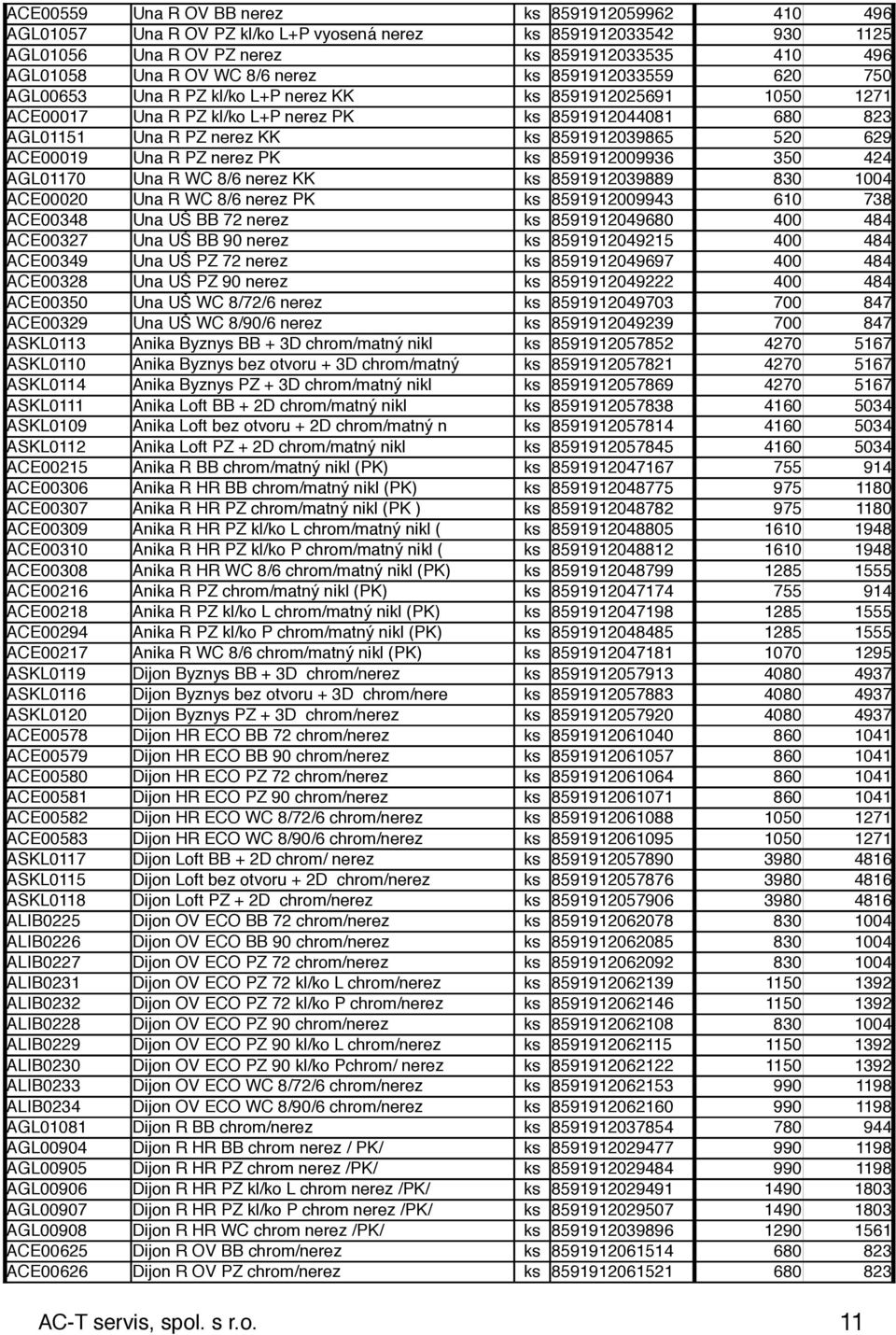 8591912039865 520 629 ACE00019 Una R PZ nerez PK ks 8591912009936 350 424 AGL01170 Una R WC 8/6 nerez KK ks 8591912039889 830 1004 ACE00020 Una R WC 8/6 nerez PK ks 8591912009943 610 738 ACE00348 Una