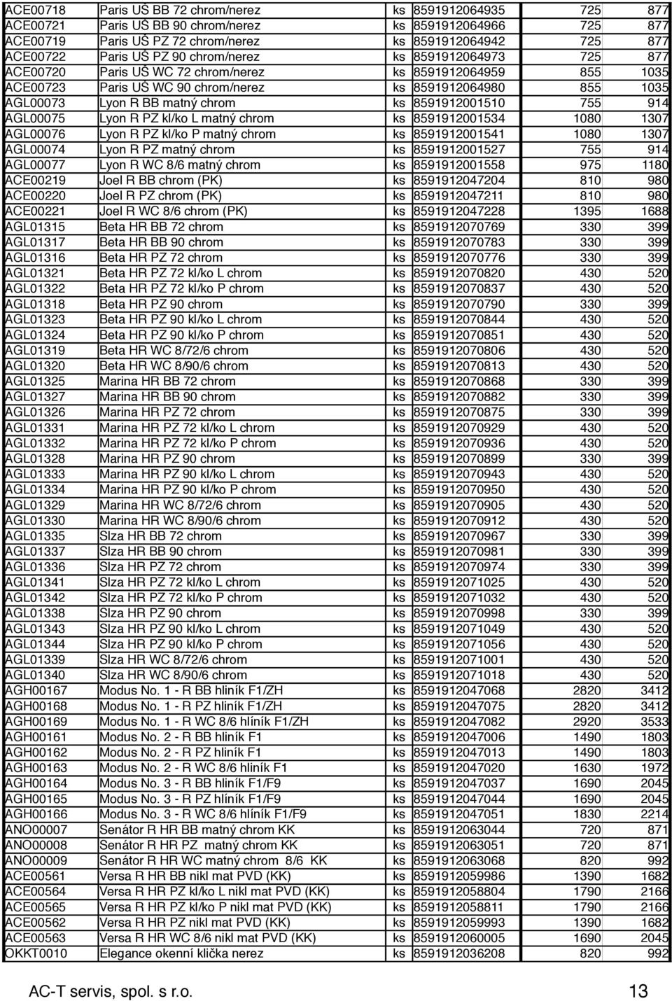 chrom ks 8591912001510 755 914 AGL00075 Lyon R PZ kl/ko L matný chrom ks 8591912001534 1080 1307 AGL00076 Lyon R PZ kl/ko P matný chrom ks 8591912001541 1080 1307 AGL00074 Lyon R PZ matný chrom ks