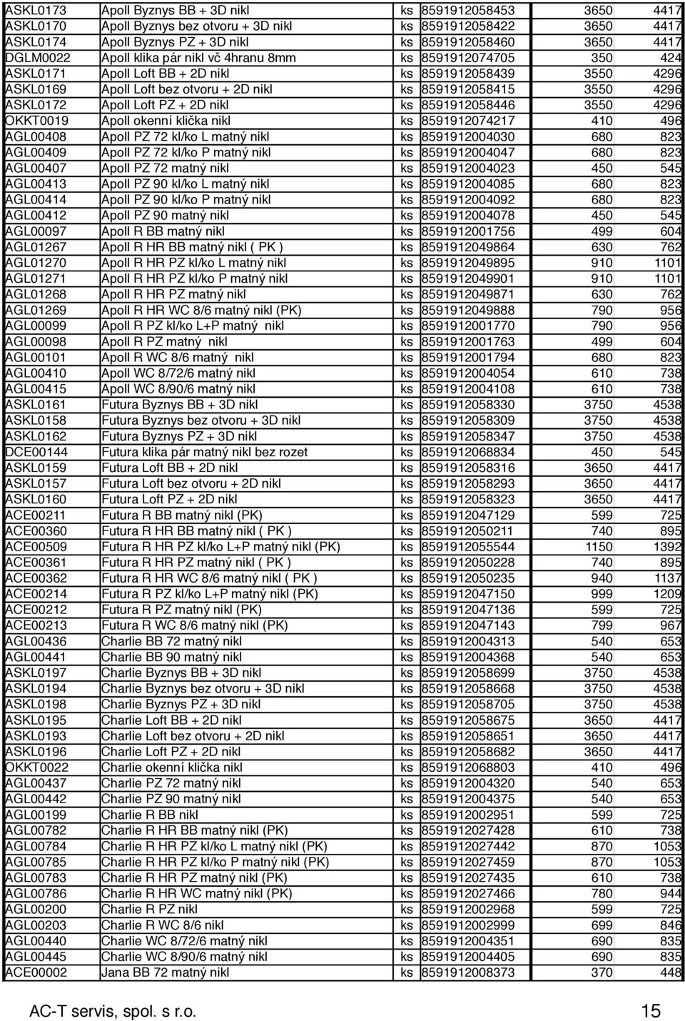 ASKL0172 Apoll Loft PZ + 2D nikl ks 8591912058446 3550 4296 OKKT0019 Apoll okenní klička nikl ks 8591912074217 410 496 AGL00408 Apoll PZ 72 kl/ko L matný nikl ks 8591912004030 680 823 AGL00409 Apoll