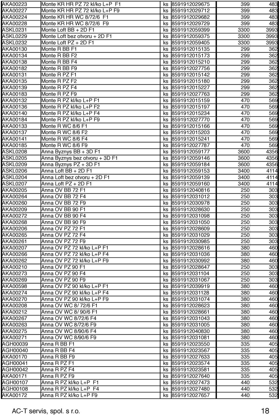 2D F1 ks 8591912059405 3300 3993 AKA00130 Monte R BB F1 ks 8591912015135 299 362 AKA00134 Monte R BB F2 ks 8591912015173 299 362 AKA00138 Monte R BB F4 ks 8591912015210 299 362 AKA00182 Monte R BB F9