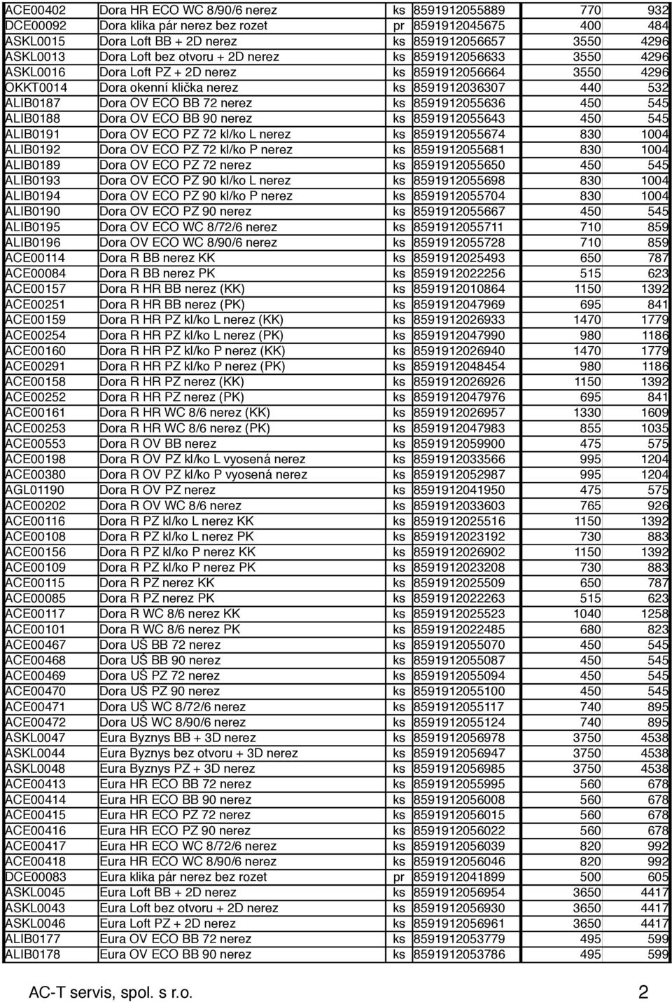 BB 72 nerez ks 8591912055636 450 545 ALIB0188 Dora OV ECO BB 90 nerez ks 8591912055643 450 545 ALIB0191 Dora OV ECO PZ 72 kl/ko L nerez ks 8591912055674 830 1004 ALIB0192 Dora OV ECO PZ 72 kl/ko P