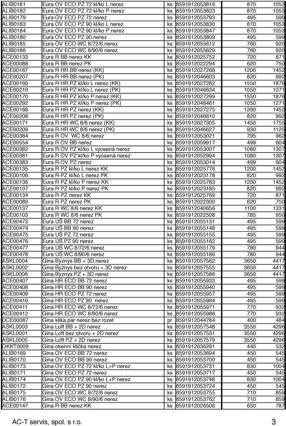 ALIB0185 Eura OV ECO WC 8/72/6 nerez ks 8591912055612 760 920 ALIB0186 Eura OV ECO WC 8/90/6 nerez ks 8591912055629 760 920 ACE00133 Eura R BB nerez KK ks 8591912025752 720 871 ACE00088 Eura R BB