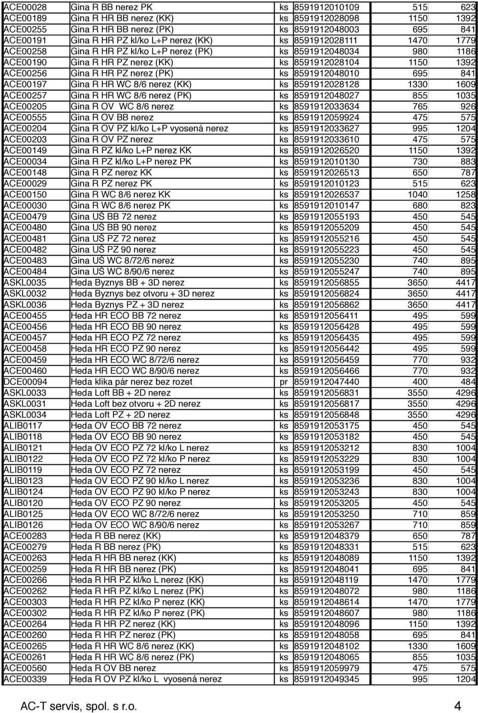 (PK) ks 8591912048010 695 841 ACE00197 Gina R HR WC 8/6 nerez (KK) ks 8591912028128 1330 1609 ACE00257 Gina R HR WC 8/6 nerez (PK) ks 8591912048027 855 1035 ACE00205 Gina R OV WC 8/6 nerez ks