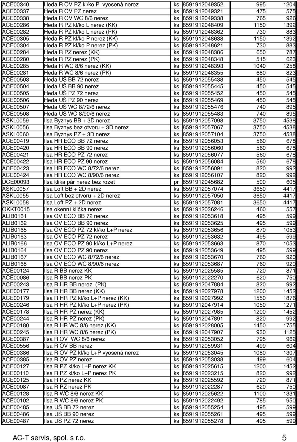 P nerez (PK) ks 8591912048621 730 883 ACE00284 Heda R PZ nerez (KK) ks 8591912048386 650 787 ACE00280 Heda R PZ nerez (PK) ks 8591912048348 515 623 ACE00285 Heda R WC 8/6 nerez (KK) ks 8591912048393