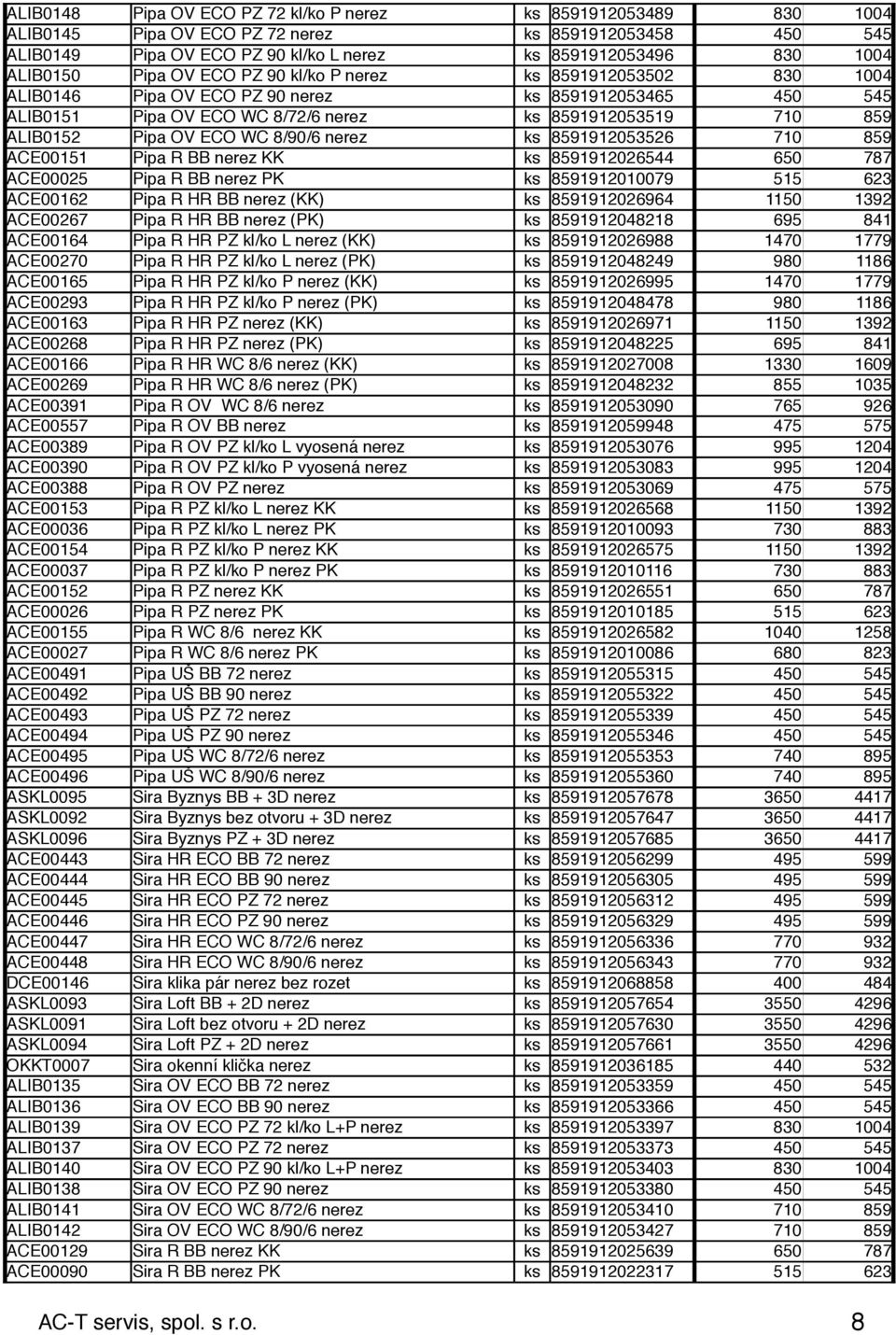 Pipa OV ECO WC 8/90/6 nerez ks 8591912053526 710 859 ACE00151 Pipa R BB nerez KK ks 8591912026544 650 787 ACE00025 Pipa R BB nerez PK ks 8591912010079 515 623 ACE00162 Pipa R HR BB nerez (KK) ks