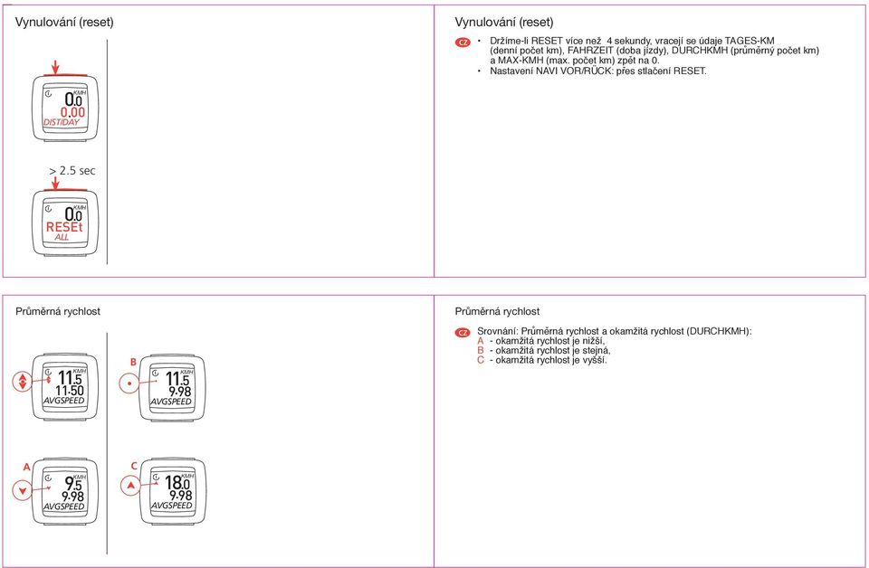 5 sec ALL REEt Průměrná rychlost Průměrná rychlost 5 5 AVGPEED B 5 998 AVGPEED rovnání: Průměrná rychlost a okamžitá rychlost