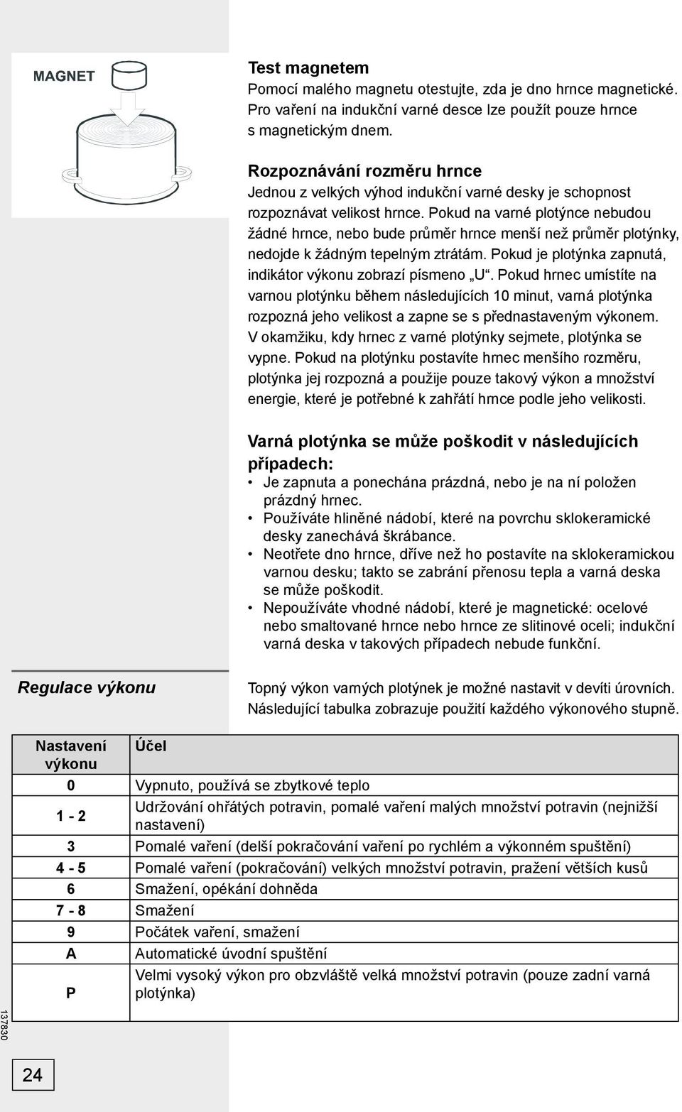 Pokud na varné plotýnce nebudou žádné hrnce, nebo bude průměr hrnce menší než průměr plotýnky, nedojde k žádným tepelným ztrátám. Pokud je plotýnka zapnutá, indikátor výkonu zobrazí písmeno U.