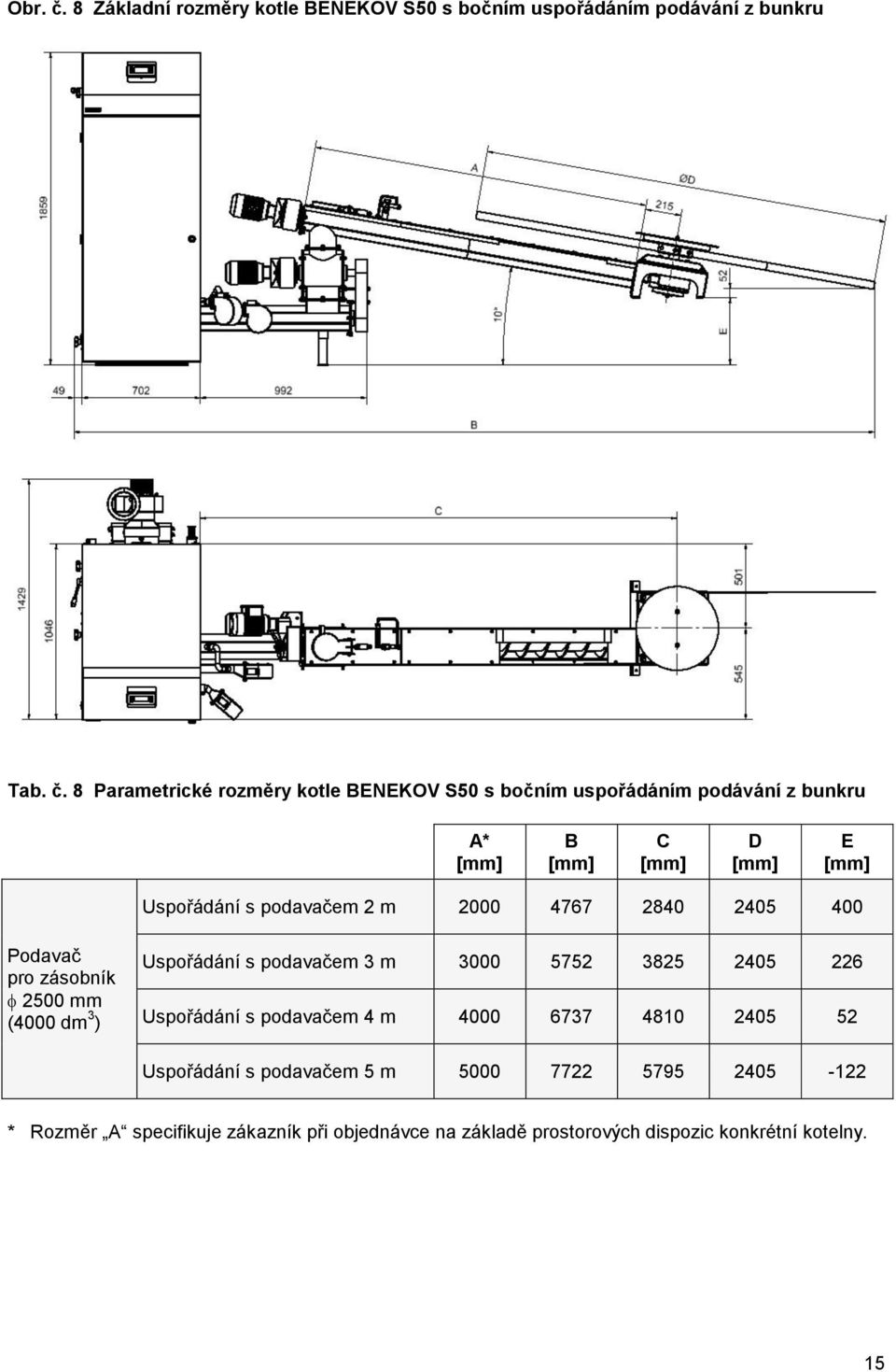 8 Parametrické rozměry kotle BENEKOV S50 s bočním uspořádáním podávání z bunkru A* B C D E Uspořádání s podavačem 2 m 2000 4767 2840