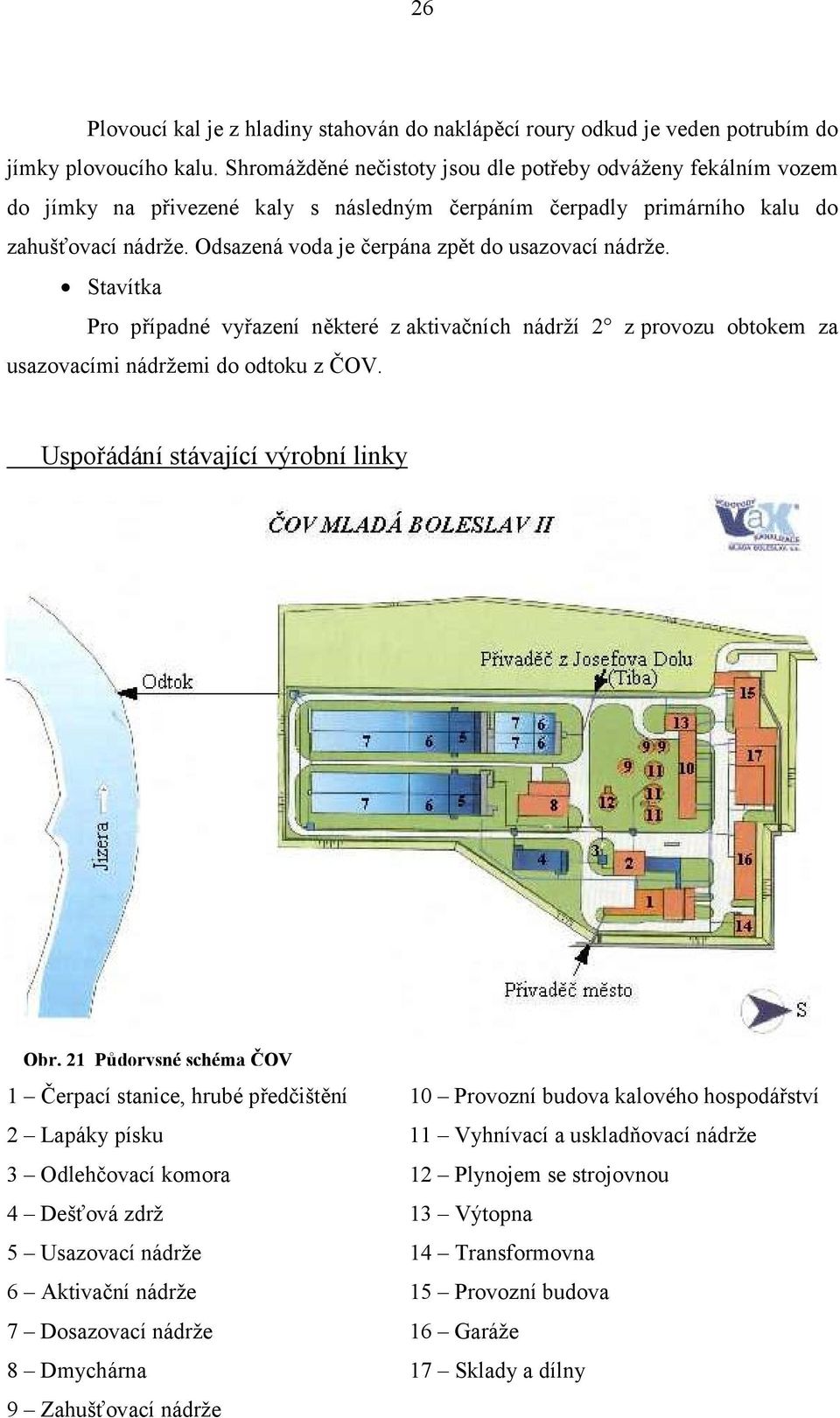 Odsazená voda je čerpána zpět do usazovací nádrže. Stavítka Pro případné vyřazení některé z aktivačních nádrží 2 z provozu obtokem za usazovacími nádržemi do odtoku z ČOV.