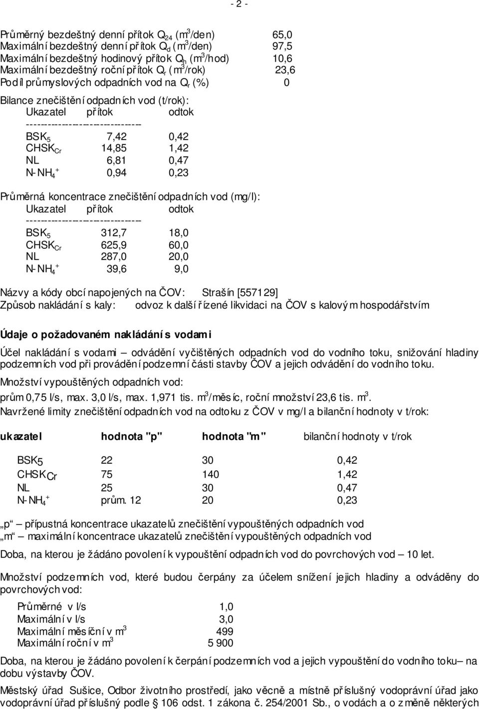 14,85 1,42 NL 6,81 0,47 N-NH 4 0,94 0,23 Průměrná koncentrace znečištění odpadních vod (mg/l): Ukazatel přítok odtok --------------------------------- BSK 5 312,7 18,0 CHSK Cr 625,9 60,0 NL 287,0