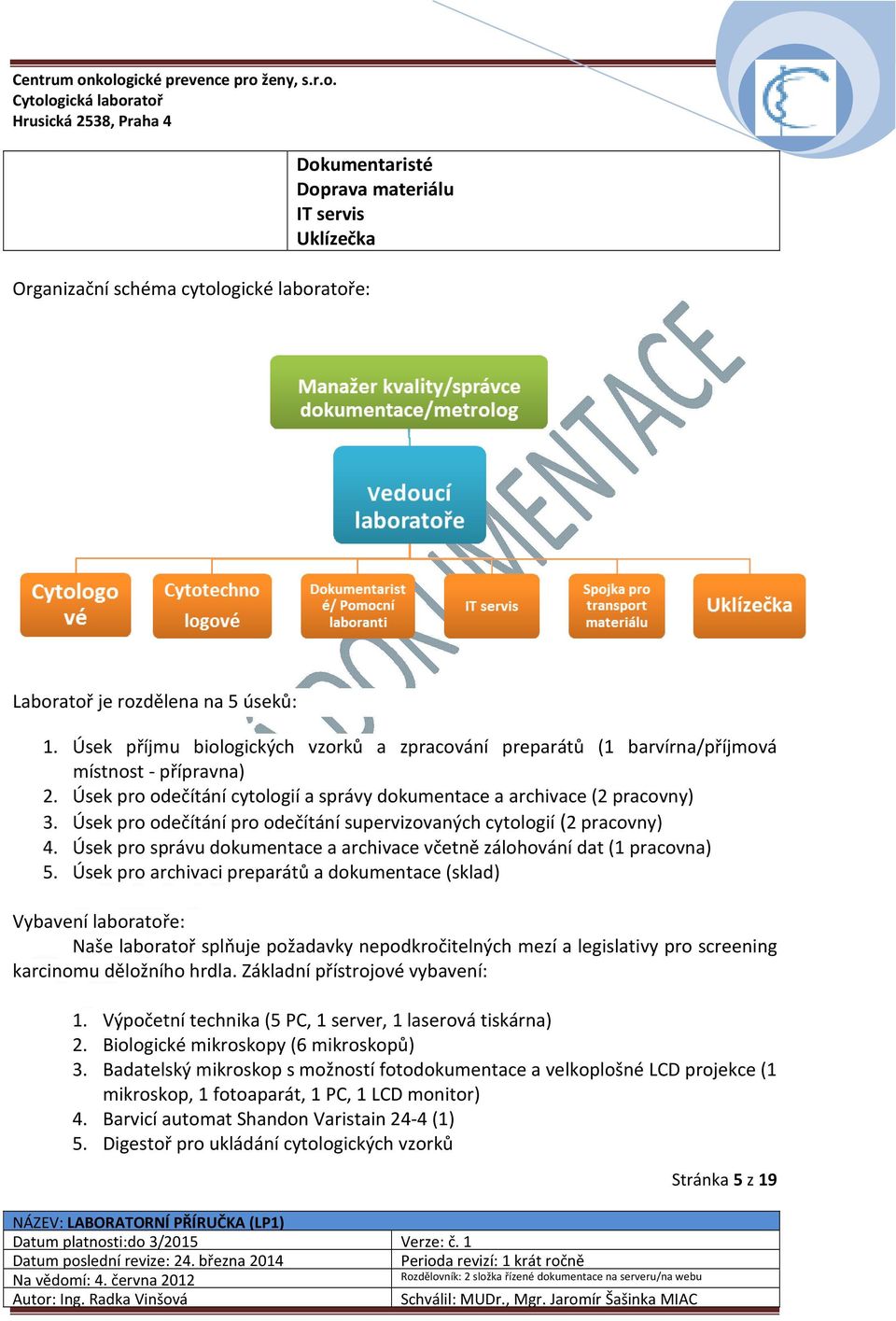 Úsek pro odečítání pro odečítání supervizovaných cytologií (2 pracovny) 4. Úsek pro správu dokumentace a archivace včetně zálohování dat (1 pracovna) 5.