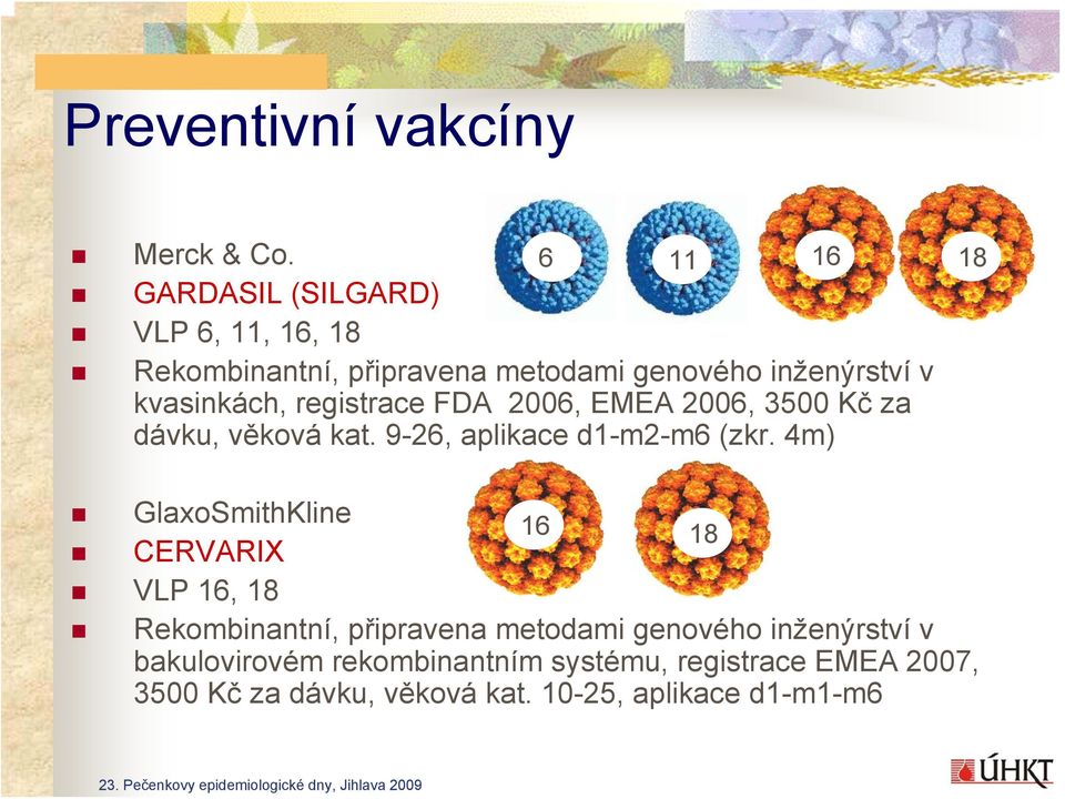 registrace FDA 2006, EMEA 2006, 3500 Kč za dávku, věková kat. 9-26, aplikace d1-m2-m6 (zkr.