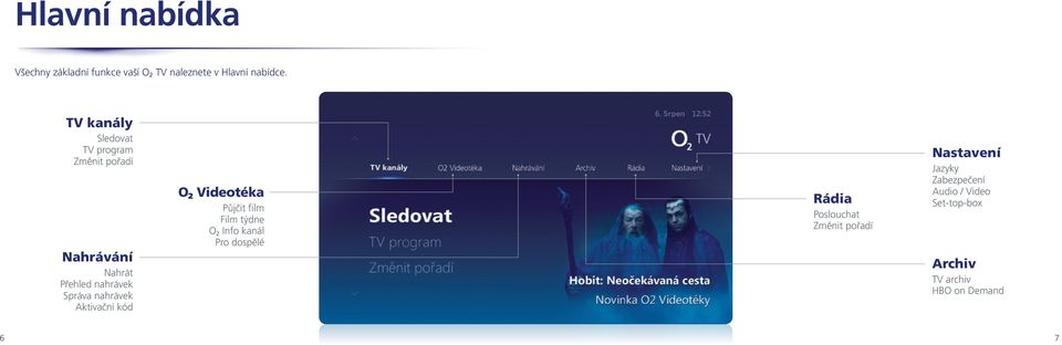 nahrávek Aktivační kód O 2 Videotéka Půjčit film Film týdne O 2 Info kanál Pro dospělé Rádia