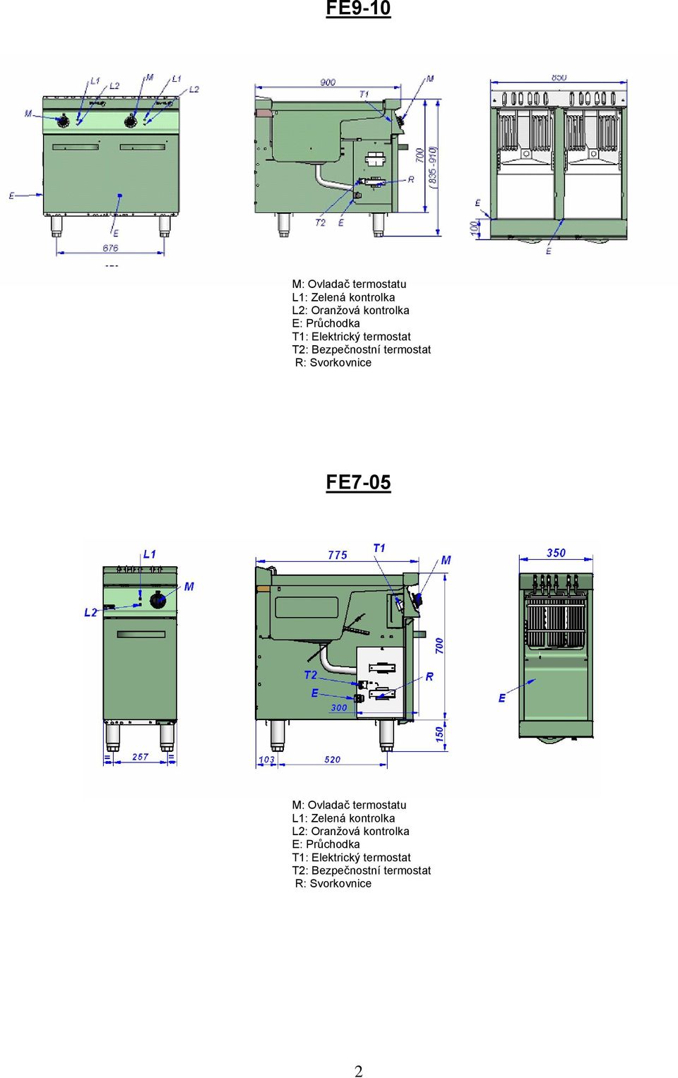 FE7-05 M: Ovladač termostatu L1: Zelená kontrolka L2: Oranžová kontrolka E: 
