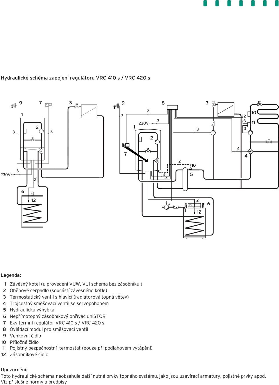 Ekvitermní regulátor VRC 410 s / VRC 420 s 8 Ovládací modul pro směšovací ventil 9 Venkovní čidlo 10 Příložné čidlo 11 Pojistný bezpečnostní termostat (pouze při podlahovém