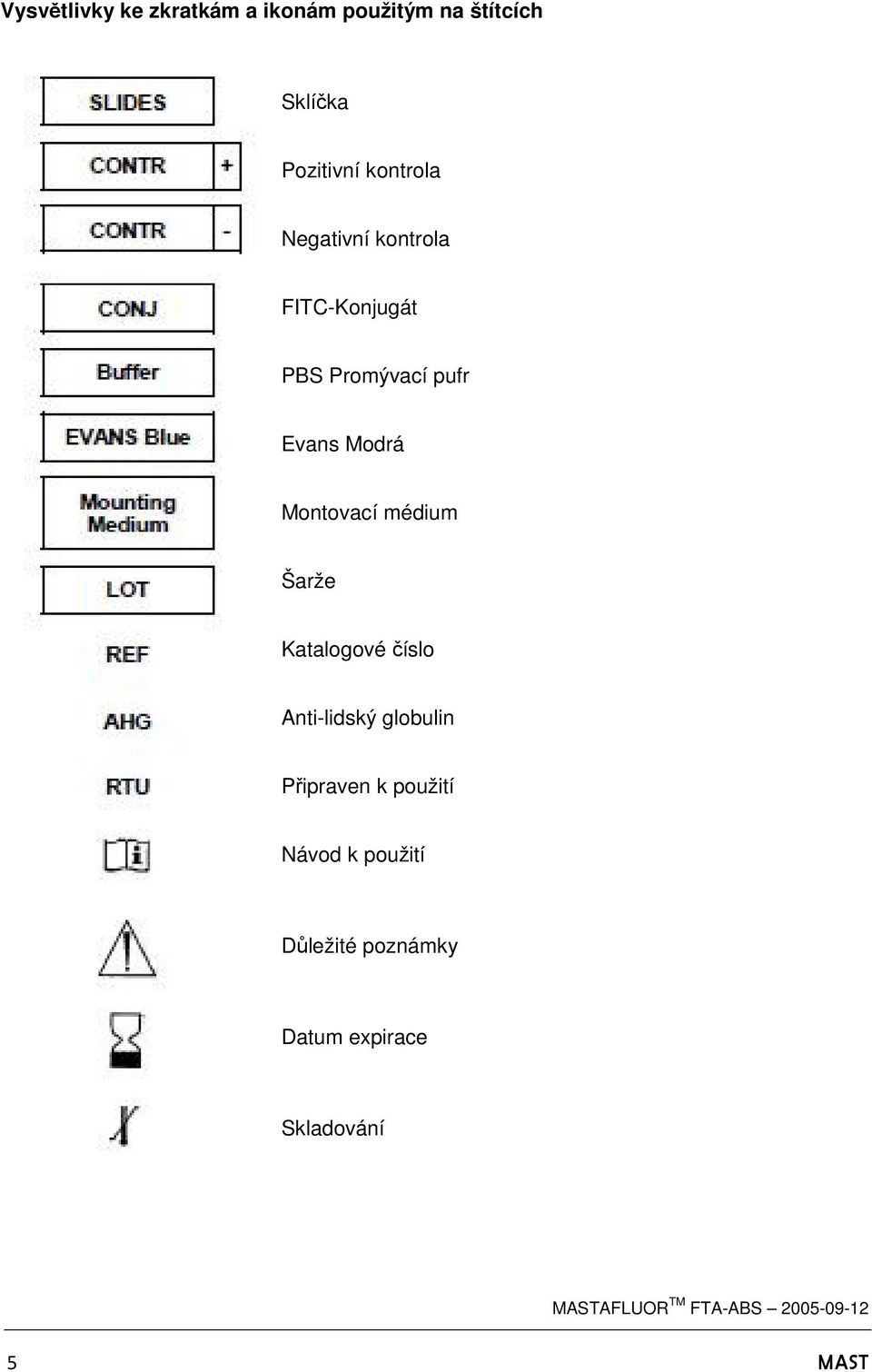 Montovací médium Šarže Katalogové číslo Anti-lidský globulin Připraven k