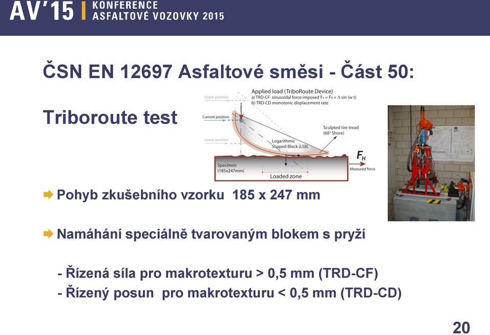 tvarovaným blokem s pryží - Řízená síla pro makrotexturu >