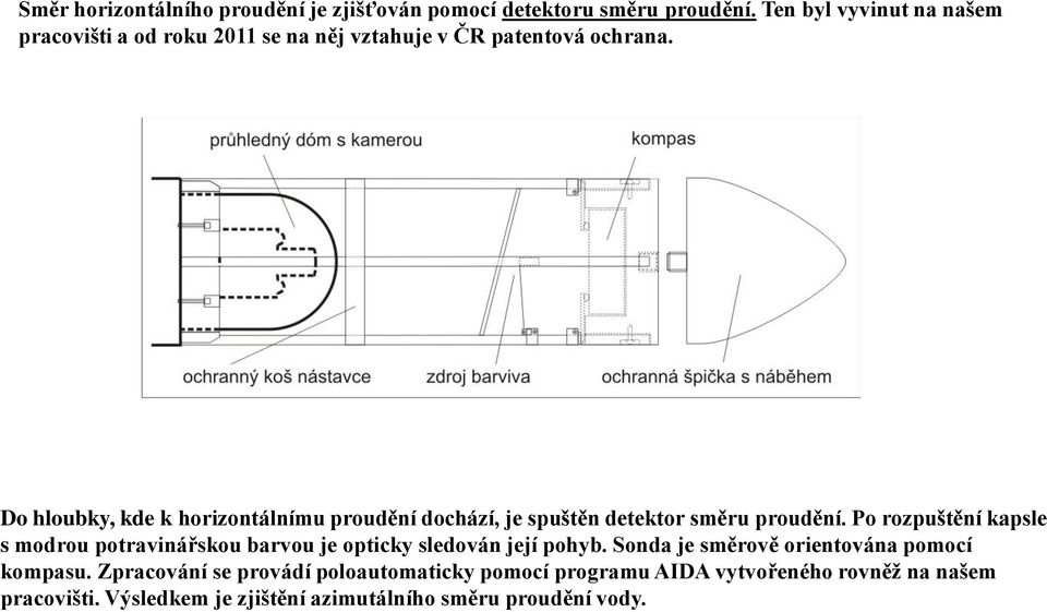 Do hloubky, kde k horizontálnímu proudění dochází, je spuštěn detektor směru proudění.