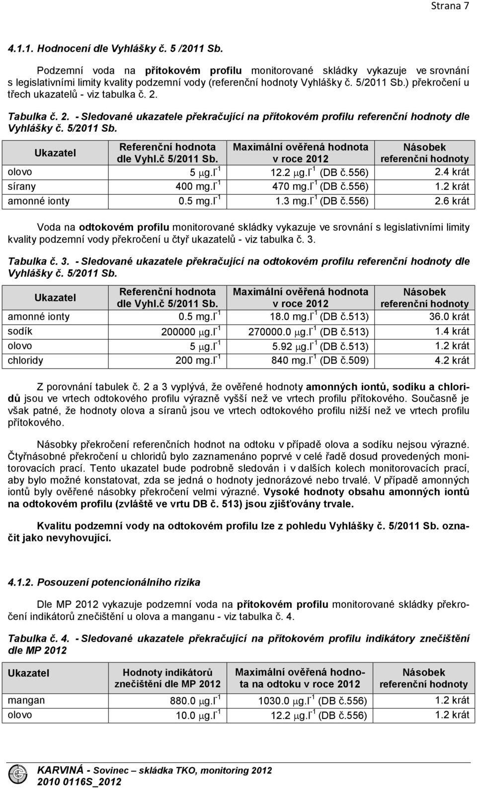 ) překročení u třech ukazatelů - viz tabulka č. 2. Tabulka č. 2. - Sledované ukazatele překračující na přítokovém profilu referenční hodnoty dle Vyhlášky č. 5/2011 Sb.