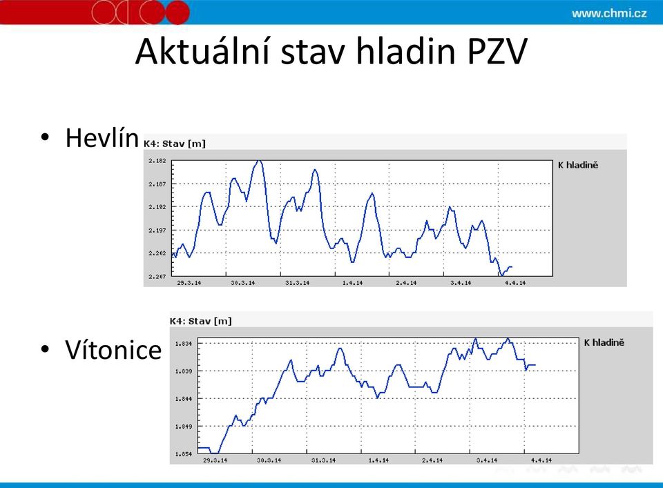 hladin