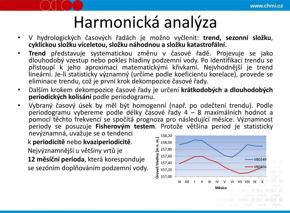 Po identifikaci trendu se přistoupí k jeho aproximaci matematickými křivkami. Nejvhodnější je trend lineární.