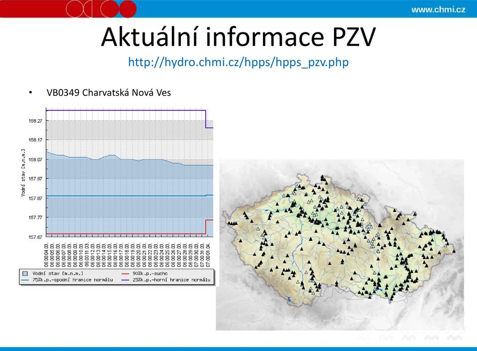 cz/hpps/hpps_pzv.