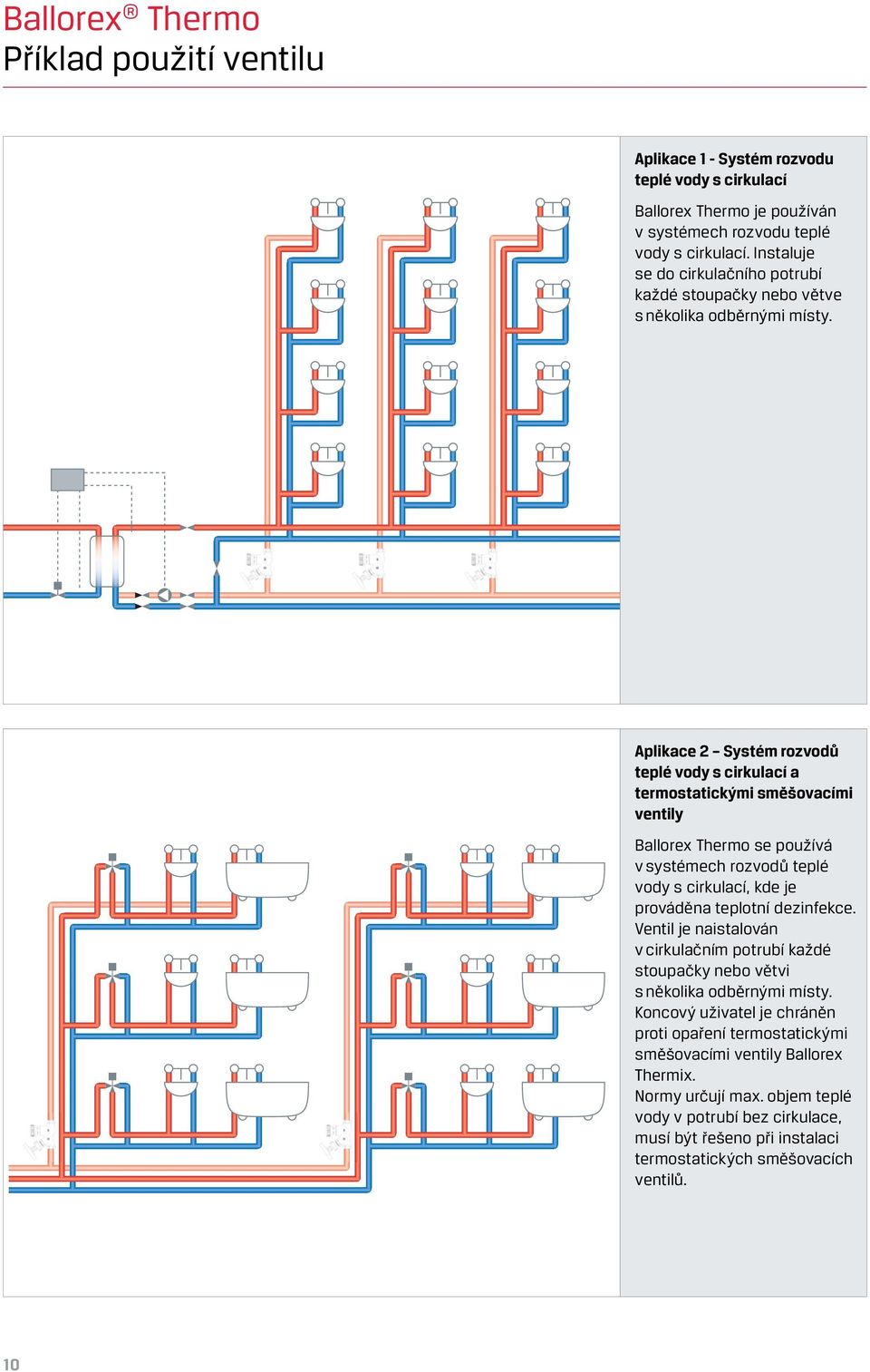 Aplikace 2 Systém rozvodů teplé vody s cirkulací a termostatickými směšovacími ventily Ballorex Thermo se používá v systémech rozvodů teplé vody s cirkulací, kde je prováděna teplotní