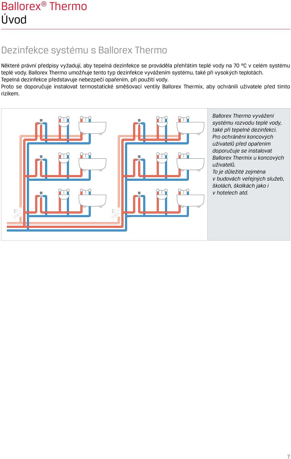 Proto se doporučuje instalovat termostatické směšovací ventily Ballorex Thermix, aby ochránili uživatele před tímto rizikem.