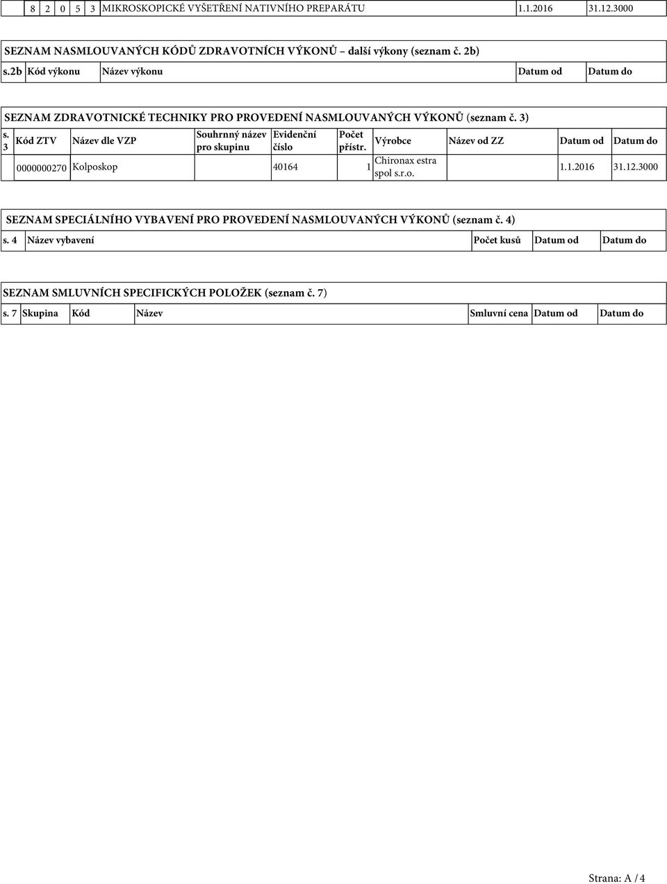3 Kód ZTV Název dle VZP Souhrnný název pro skupinu Evidenční číslo Počet přístr. 0000000270 Kolposkop 40164 1 Výrobce Název od ZZ Datum od Datum do Chironax estra spol s.r.o. 1.1.2016 31.