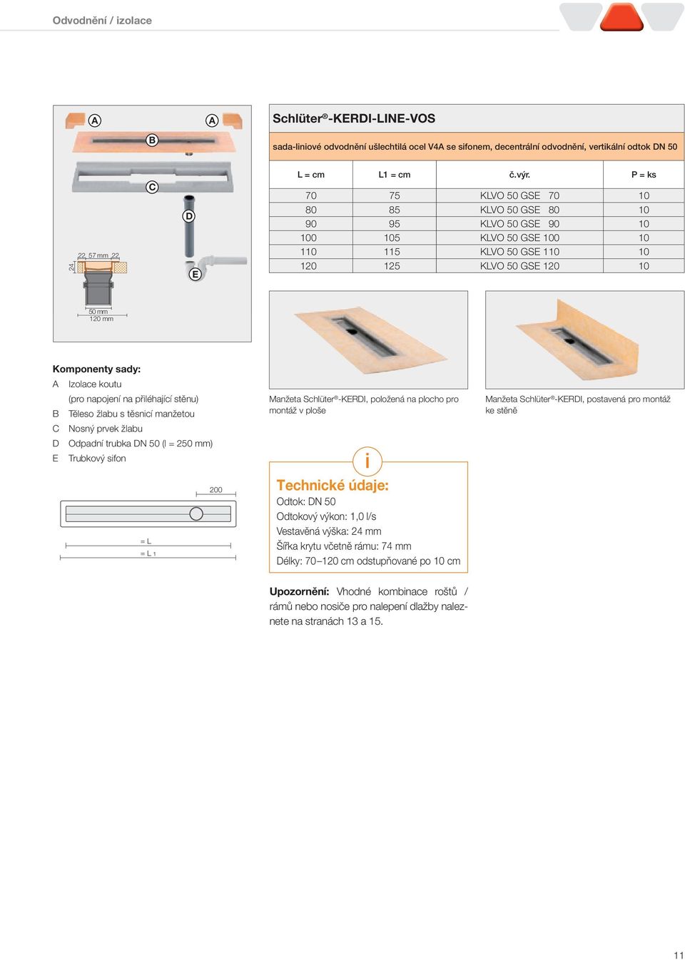 přiléhající stěnu) B Těleso žlabu s těsnicí manžetou C Nosný prvek žlabu D Odpadní trubka DN 50 (l = 250 mm) E Trubkový sifon 200 = L = L 1 Manžeta Schlüter -KERDI, položená na plocho pro montáž v