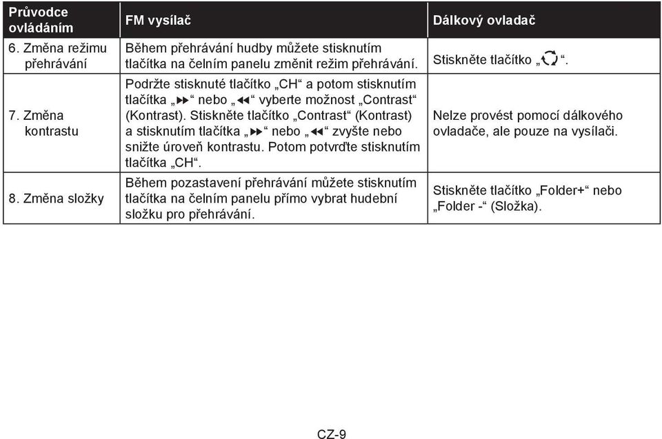 Podržte stisknuté tlačítko CH a potom stisknutím tlačítka nebo vyberte možnost Contrast (Kontrast).