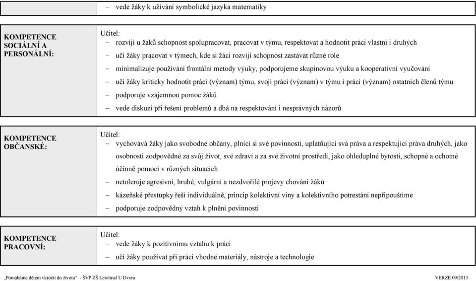 práci (význam) týmu, svoji práci (význam) v týmu i práci (význam) ostatních členů týmu podporuje vzájemnou pomoc žáků vede diskuzi při řešení problémů a dbá na respektování i nesprávných názorů