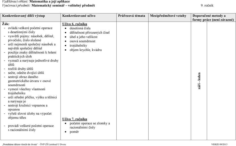 ročníku - ovládá veškeré početní operace desetinná čísla s desetinnými čísly dělitelnost přirozených čísel - vysvětlí pojmy: násobek, dělitel, úhel a jeho velikost prvočíslo, číslo složené osová