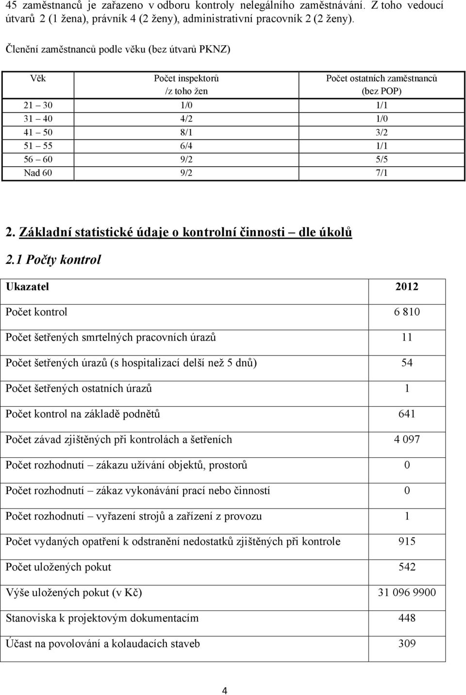 9/2 7/1 2. Základní statistické údaje o kontrolní činnosti dle úkolů 2.