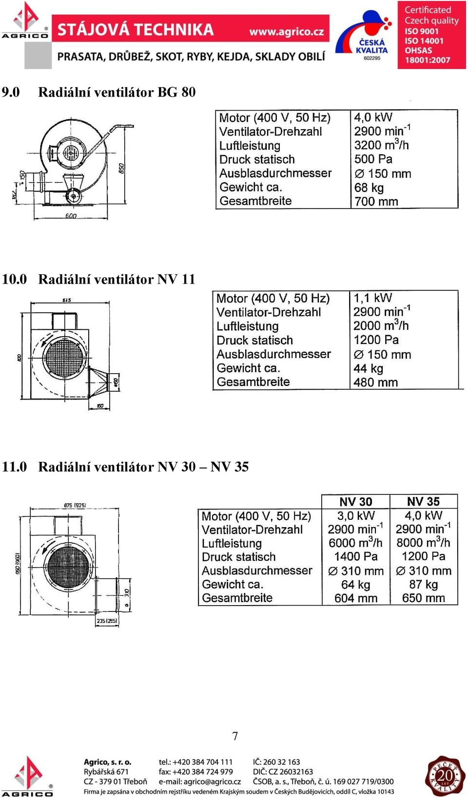 0 Radiální ventilátor NV