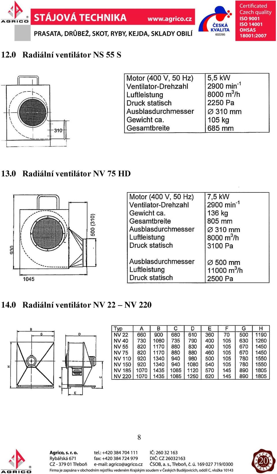 0 Radiální ventilátor NV