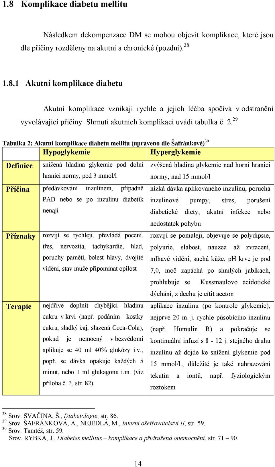 29 Tabulka 2: Akutní komplikace diabetu mellitu (upraveno dle Šafránkové) 30 Hypoglykemie Hyperglykemie Definice snížená hladina glykemie pod dolní hranici normy, pod 3 mmol/l Příčina předávkování