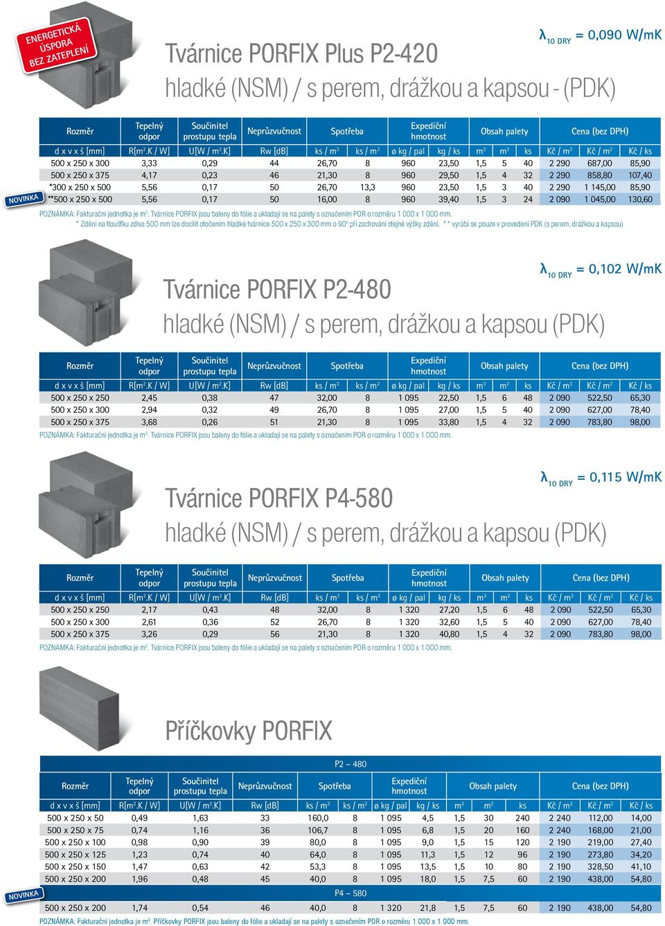 0,17 50 16,00 8 960 39,40 1,5 3 24 2 090 1 045,00 130,60 POZNÁMKA: Fakturační jednotka je m 3. Tvárnice PORFIX jsou baleny do fólie a ukladají se na palety s označením POR o rozměru 1 000 x 1 000 mm.