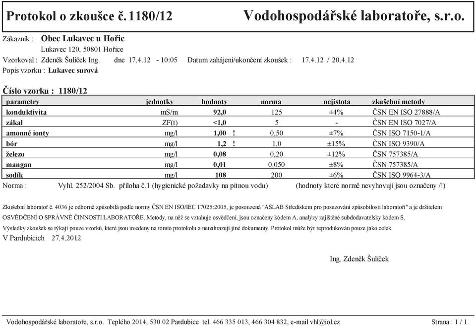 12 / 20.4.12 Popis vzorku : Lukavec surová Číslo vzorku : 1180/12 konduktivita ms/m 92,0 125 ±4% ČSN EN ISO 27888/A zákal ZF(t) <1,0 5 - ČSN EN ISO 7027/A amonné ionty mg/l 1,00!