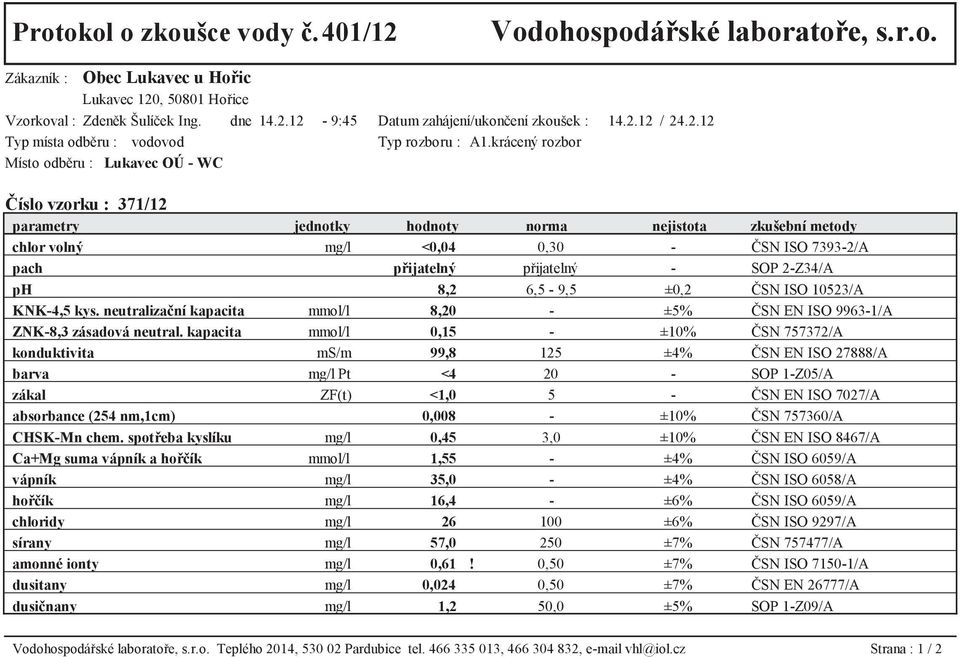 kys. neutralizační kapacita mmol/l 8,20 - ±5% ČSN EN ISO 9963-1/A ZNK-8,3 zásadová neutral.