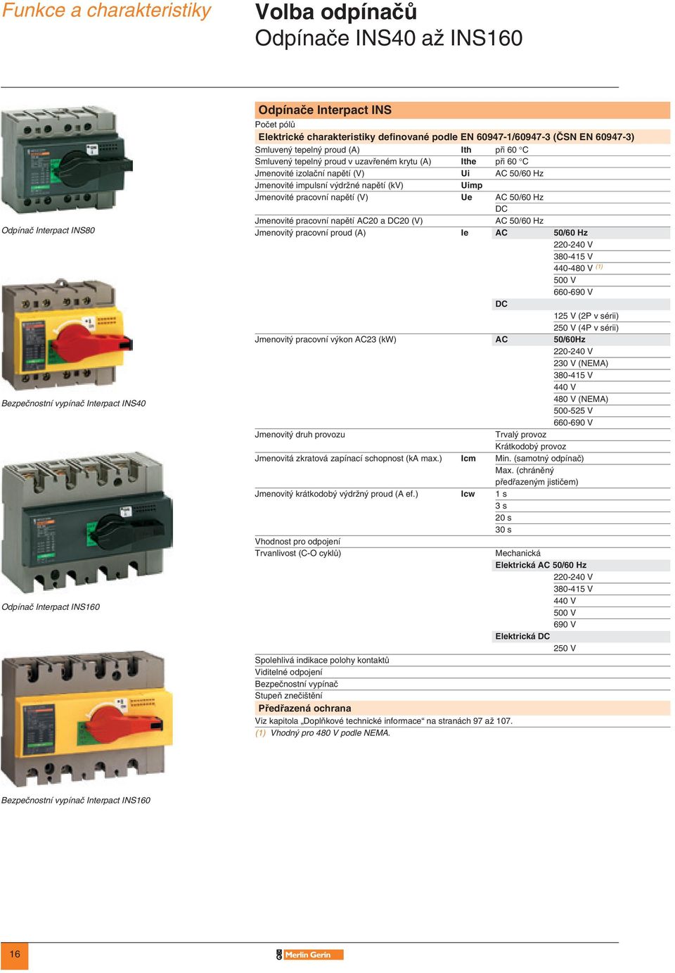 Ui AC 50/60 Hz Jmenovité impulsní výdržné napětí (kv) Uimp Jmenovité pracovní napětí (V) Ue AC 50/60 Hz DC Jmenovité pracovní napětí AC20 a DC20 (V) AC 50/60 Hz Jmenovitý pracovní proud (A) Ie AC