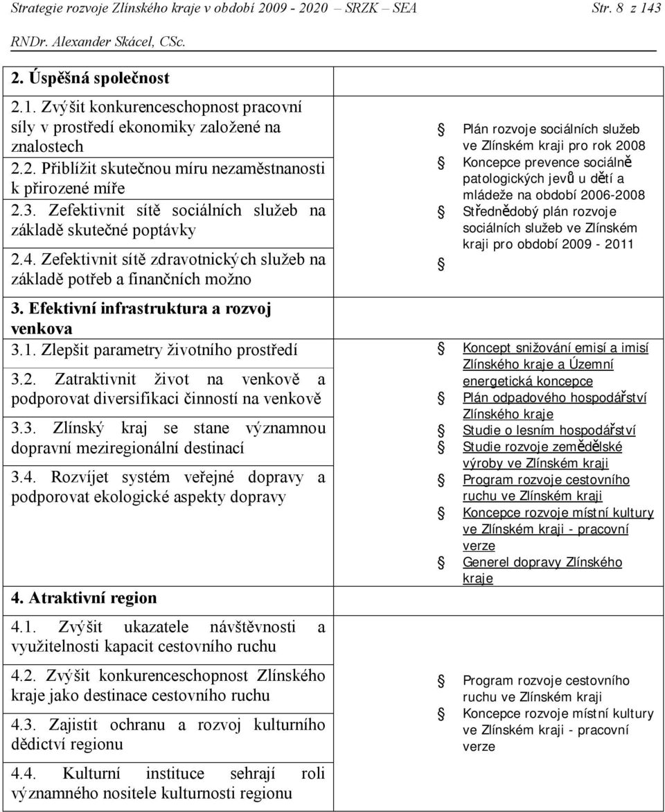 Zlepšit parametry životního prostředí 3.2. Zatraktivnit život na venkově a podporovat diversifikaci činností na venkově 3.3. Zlínský kraj se stane významnou dopravní meziregionální destinací 3.4.