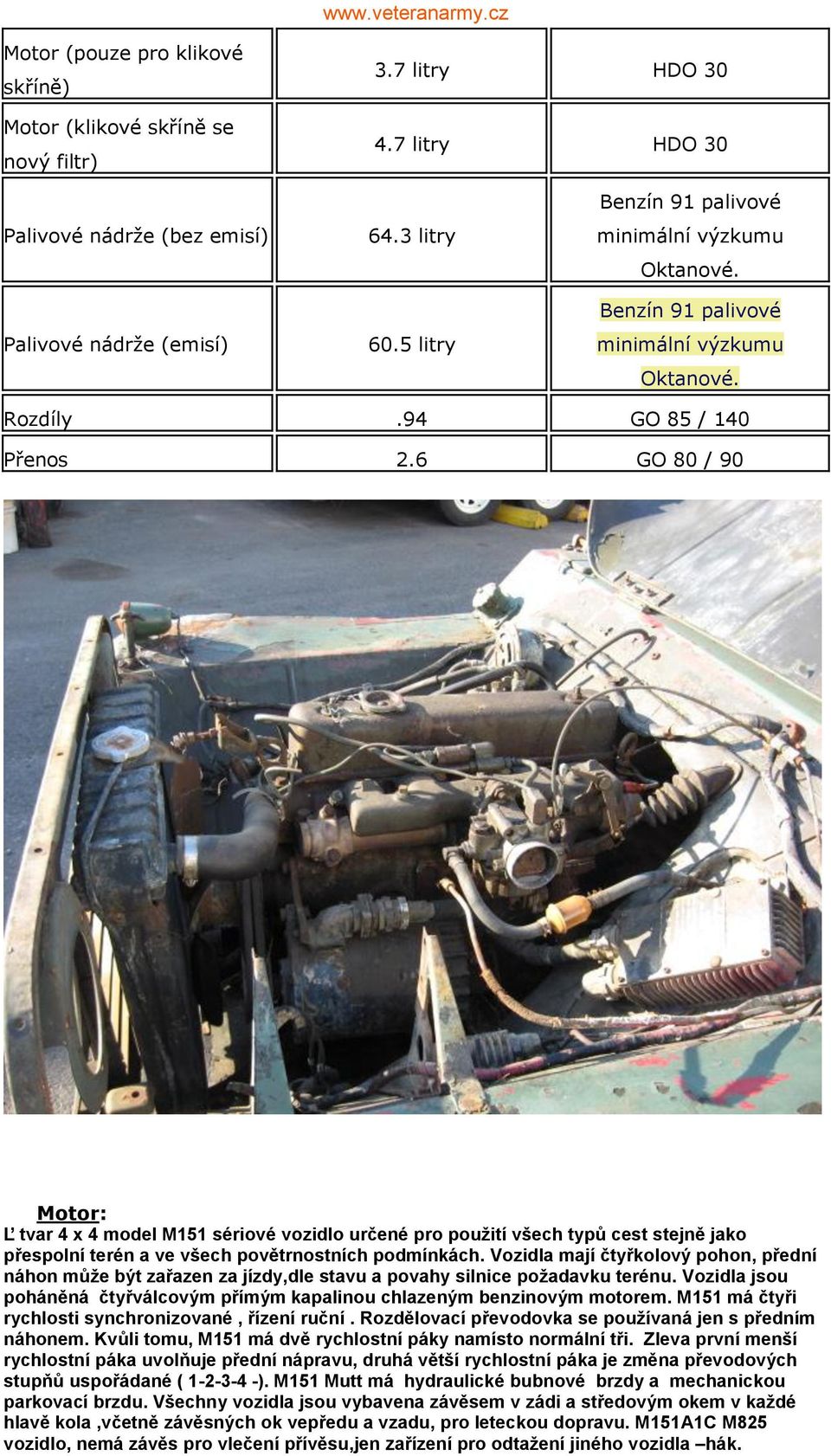 6 GO 80 / 90 Motor: Ľ tvar 4 x 4 model M151 sériové vozidlo určené pro použití všech typů cest stejně jako přespolní terén a ve všech povětrnostních podmínkách.