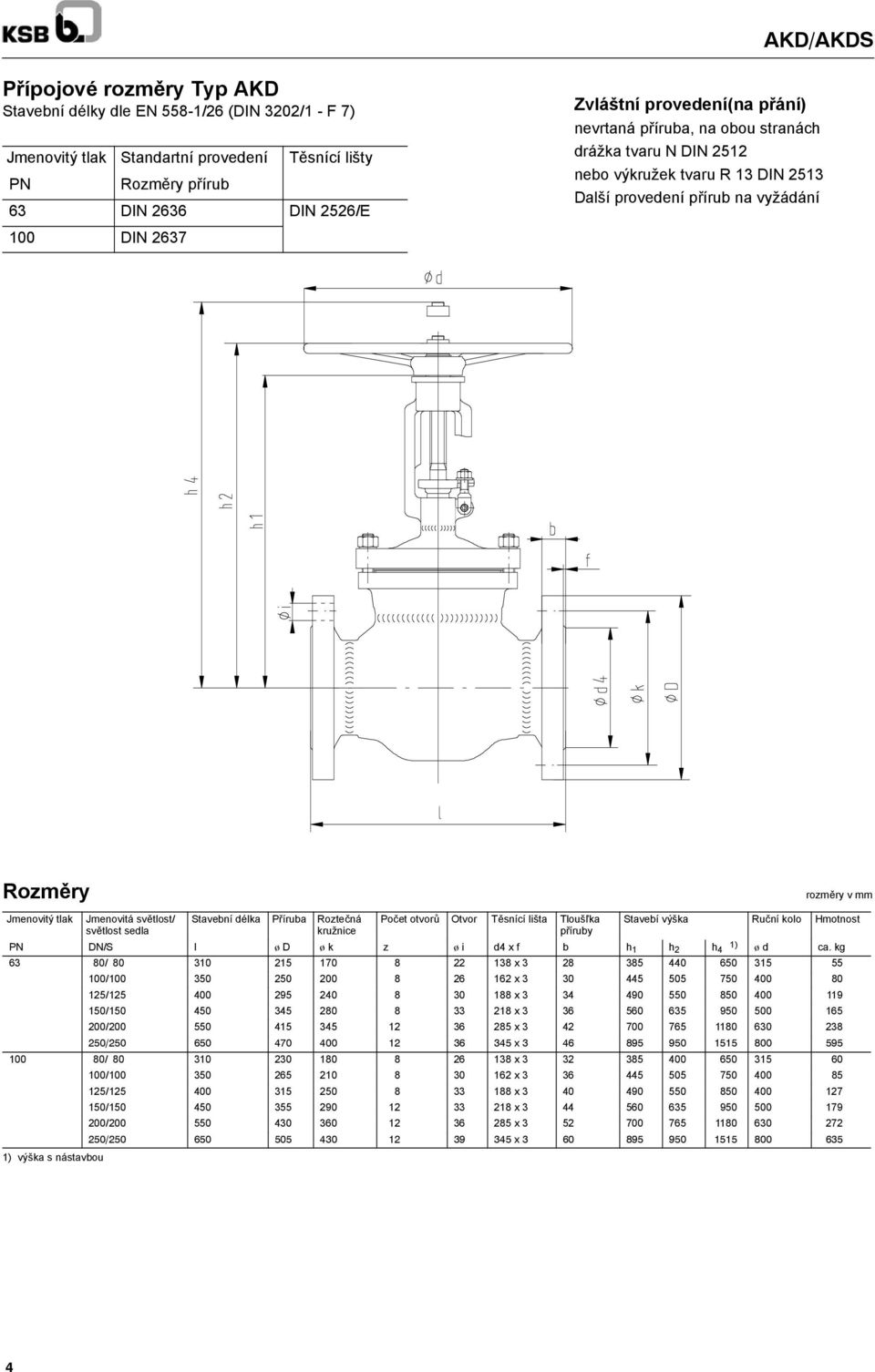 světlost/ světlost sedla Stavební délka Příruba Roztečná kružnice Počet otvorů Otvor Těsnící lišta Tloušľka příruby Stavebí výška Ruční kolo Hmotnost PN DN/S l ø D ø k z ø i d4 x f b h 1 h 2 h 4 1) ø
