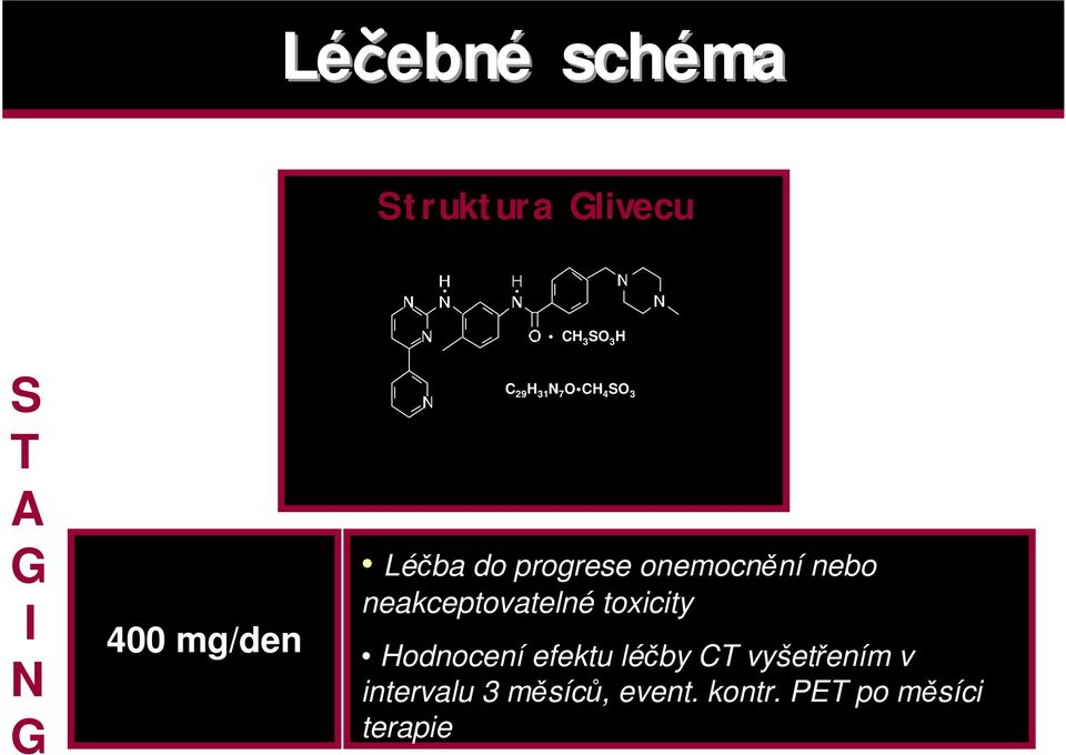 nebo neakceptovatelné toxicity Hodnocení efektu lé by CT vyšet