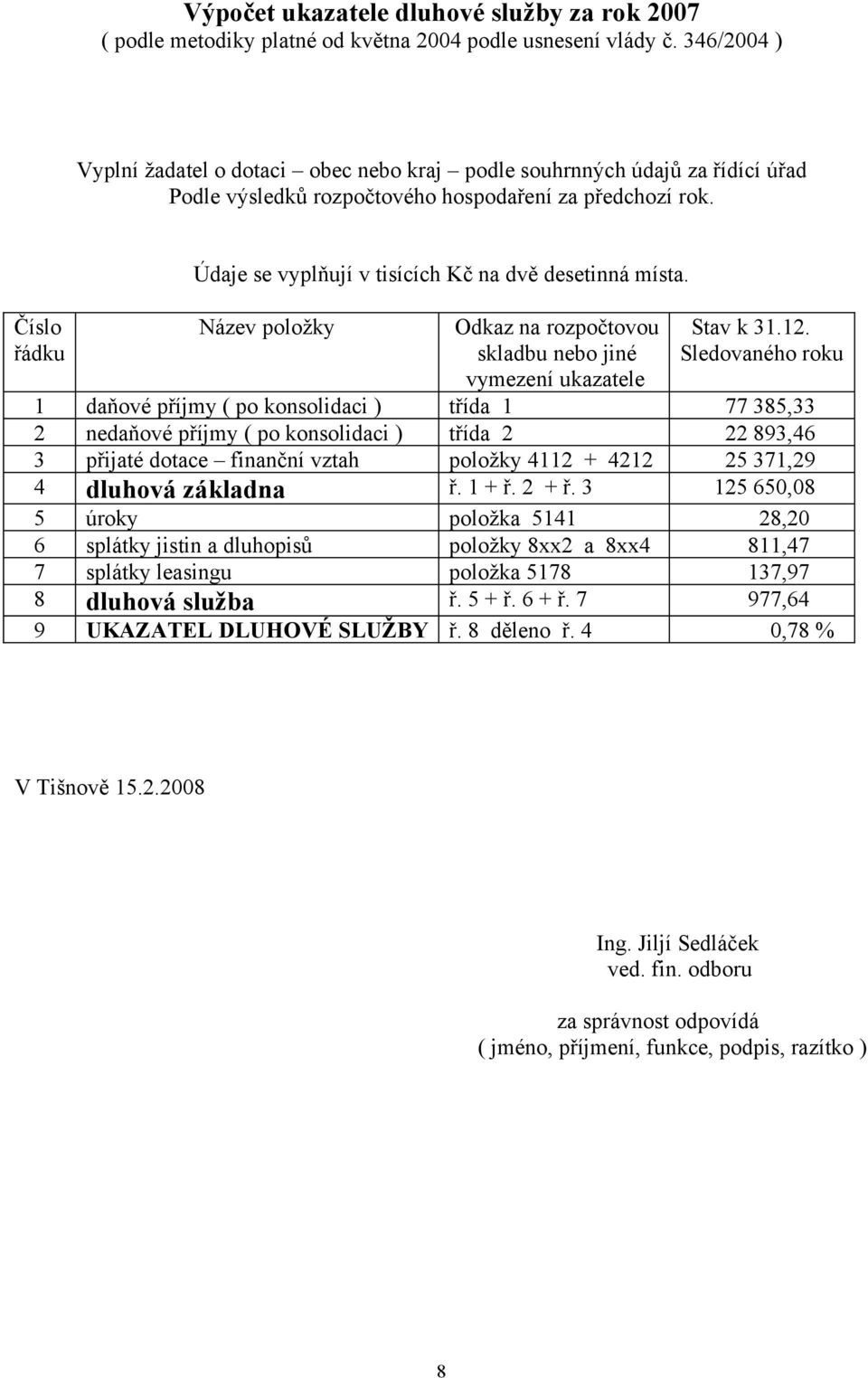 Číslo řádku Údaje se vyplňují v tisících Kč na dvě desetinná místa. Název položky Odkaz na rozpočtovou skladbu nebo jiné vymezení ukazatele Stav k 31.12.