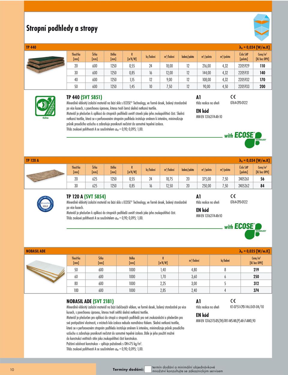 2205933 200 TP 440 (SVT 5851) Minerálně vláknitý izolační materiál na bázi skla s ECOSE Technology, ve formě desek, balený standardně po více kusech, s povrchovou úpravou, kterou tvoří černá skelná